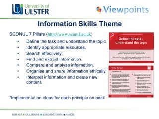 Information Skills Theme SCONUL 7 Pillars ( http://www.sconul.ac.uk ) Define the task and understand the topic. Identify appropriate resources. Search effectively. Find and extract information. Compare and analyse information. Organise and share information ethically. Interpret information and create new  content. *Implementation ideas for each principle on back of cards. 