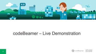 11
codeBeamer – Live Demonstration
 