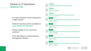 3
Kanban in IT Operations
Webinar info
o Live demonstration will be followed by
a Q&A session
o Webinar recording will be available at
www.intland.com/webinars/
o Please register to our upcoming
webinars
o From MS Office to a Requirements
Management System
 