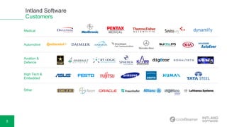 5
Medical
Automotive
Aviation &
Defence
High Tech &
Embedded
Other
Customers
Intland Software
 
