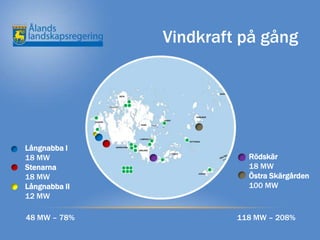 Vindkraft på gång




Långnabba I
18 MW                     Rödskär
Stenarna                  18 MW
18 MW                     Östra Skärgården
Långnabba II              100 MW
12 MW

48 MW – 78%             118 MW – 208%
 