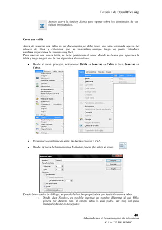 Tutorial de OpenOffice.org

                   Sumar: activa la función Suma para operar sobre los contenidos de las
                   celdas involucradas.




Crear una tabla

Antes de insertar una tabla en un documento, se debe tener una idea estimada acerca del
número de filas y columnas que se necesitará aunque, luego se podrá introducir
cambios imprevistos de manera muy fácil.
Para insertar una nueva tabla, se debe posicionar el cursor donde se desea que aparezca la
tabla y luego seguir una de las siguientes alternartivas:

      Desde el menú principal, seleccionar Tabla → Insertar → Tabla o bien, Insertar →
       Tabla.




      Presionar la combinación entre las teclas Control + F12.

      Desde la barra de herramientas Estándar, hacer clic sobre el ícono




Desde éste cuadro de diálogo, se puede definir las propiedades que tendrá la nueva tabla:
            Donde dice Nombre, es posible ingresar un nombre diferente al que OOo
              genera por defecto para el objeto tabla lo cual podría ser muy úitl para
              manejarlo desde el Navegador.



                                                                                         40
                                                Adaptado por el Departamento de Informática
                                                                  C.F.A. “25 DE JUNIO”
 