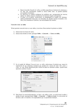 Tutorial de OpenOffice.org

               Bajo la leyenda Tamaño de tabla, se debe especificar el número de columnas y
                de filas que inicialmente tendrá la nueva tabla (ésto se puede cambiar
                en cualquier momento).
               En Opciones, se deben configurar los atributos que incorporarán las nuevas
                tablas. Se deben marcar o desmarcar los botones según corresponda.
               Al entrar en la opción Autoformato, se desplegará un cuadro con distintas
                tablas predefinidas listas para ser utilizadas. Se pueden ajustar el tamaño a las
                filas y las columnas en función a las necesidades del usuario.


Convertir texto en tabla

Writer permite convertir texto en una tabla y viceversa. Para realizar lo primero se debe:

    1. Seleccionar las líneas de texto.
    2. Seleccionar desde el menú principal Tabla → Convertir → Texto en tabla.




    3. En el cuadro de diálogo Convertir texto en tabla, seleccionar el carácter que marca la
        separación de las columnas (campos) que puede ser a traves de tecla Tab, punto y
        coma, etc. que Writer identificará para dividir los datos en distintas celdas. Ajustar otras
        opciones y pulsar Aceptar.




    4. Para hacer la conversión opuesta, es decir ir de tabla a texto, se selecciona la tabla y
        desde el menú principal hacer Tabla → Convertir → Tabla en texto. La conversión se
        llevará a cabo en función a los separadores que se permitirán manejar.



                                                                                               41
                                                   Adaptado por el Departamento de Informática
                                                                      C.F.A. “25 DE JUNIO”
 