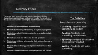 Literacy Focus
The state uses seven literacy requirements to define
students who are college and career ready. The students in
this class and I will be striving to meet these requirements!
1. Students can be independent in their learning
2. Students build strong understanding of English Language Arts
3. Students can adapt their communication to an audience, task
or purpose.
4. Students can read and listen- and also ask questions
5. Students use evidence when sharing their options of an oral or
written text
6. Student utilize technology and digital media to enhance their
reading
7. Students come to understand other perspectives and cultures
The Daily Four
Every classroom, everyday
▪ Listening - Teachers read
something to student
▪ Reading- Students read
something on their own
▪ Speaking- Students discuss their
thinking/learning/text
▪ Writing - Students will write
something
 