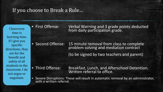 If you choose to Break a Rule…
▪ First Offense: Verbal Warning and 3 grade points deducted
from daily participation grade.
▪ Second Offense: 15 minute removal from class to complete
problem solving and mediation contract
(to be signed by two teachers and parent)
▪ Third Offense: Breakfast, Lunch, and Afterschool Detention.
Written referral to office.
▪ Severe Disruptions: These will result in automatic removal by an administrator,
with a written referral.
Classroom
time is
learning time.
If I give you
specific
directions, they
are for the
benefit and
safety of all
students in the
classroom. I do
not argue or
negotiate.
 