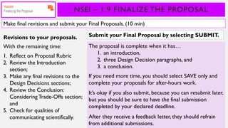 NSEI – 1.9 FINALIZE THE PROPOSAL
Make final revisions and submit your Final Proposals. (10 min)
With the remaining time:
1. Reflect on Proposal Rubric
2. Review the Introduction
section;
3. Make any final revisions to the
Design Decisions sections;
4. Review the Conclusion:
ConsideringTrade-Offs section;
and
5. Check for qualities of
communicating scientifically.
The proposal is complete when it has…
1. an introduction,
2. three Design Decision paragraphs, and
3. a conclusion.
If you need more time, you should select SAVE only and
complete your proposals for after-hours work.
It’s okay if you also submit, because you can resubmit later,
but you should be sure to have the final submission
completed by your declared deadline.
After they receive a feedback letter, they should refrain
from additional submissions.
Submit your Final Proposal by selecting SUBMIT.Revisions to your proposals.
 