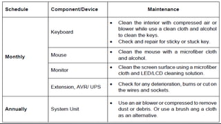 MODULE  1 ON PREVENTIVE MAINTENANCE.pptx