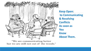 Keep Open:
to Communicating
& Resolving
Conflicts
As soon as
You
Know
About Them.
 