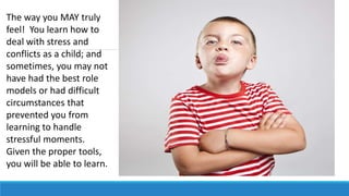 The way you MAY truly
feel! You learn how to
deal with stress and
conflicts as a child; and
sometimes, you may not
have had the best role
models or had difficult
circumstances that
prevented you from
learning to handle
stressful moments.
Given the proper tools,
you will be able to learn.
 