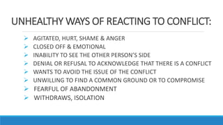 UNHEALTHY WAYS OF REACTING TO CONFLICT:
 AGITATED, HURT, SHAME & ANGER
 CLOSED OFF & EMOTIONAL
 INABILITY TO SEE THE OTHER PERSON’S SIDE
 DENIAL OR REFUSAL TO ACKNOWLEDGE THAT THERE IS A CONFLICT
 WANTS TO AVOID THE ISSUE OF THE CONFLICT
 UNWILLING TO FIND A COMMON GROUND OR TO COMPROMISE
 FEARFUL OF ABANDONMENT
 WITHDRAWS, ISOLATION
 