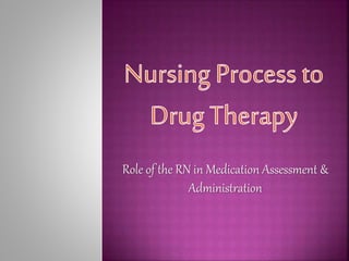 Role of the RN in Medication Assessment &
Administration
 