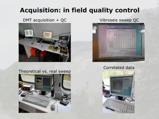 Acquisition: in field quality control
DMT acquisition + QC

Theoretical vs. real sweep

Vibroseis sweep QC

Correlated data

 