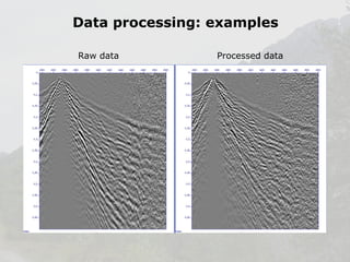 Data processing: examples
Raw data

Processed data

 