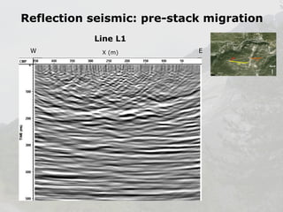 Reflection seismic: pre-stack migration
Line L1
W

X (m)

E

 