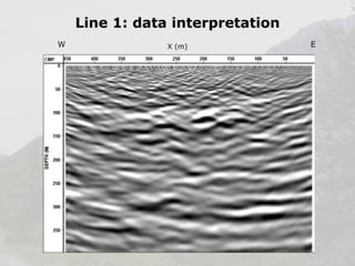 Line 1: data interpretation
W

X (m)

E

 
