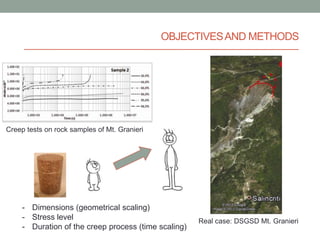 OBJECTIVES AND METHODS

Creep tests on rock samples of Mt. Granieri

- Dimensions (geometrical scaling)
- Stress level
- Duration of the creep process (time scaling)

Real case: DSGSD Mt. Granieri

 