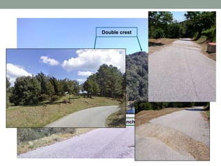 Double crest

Trench

 