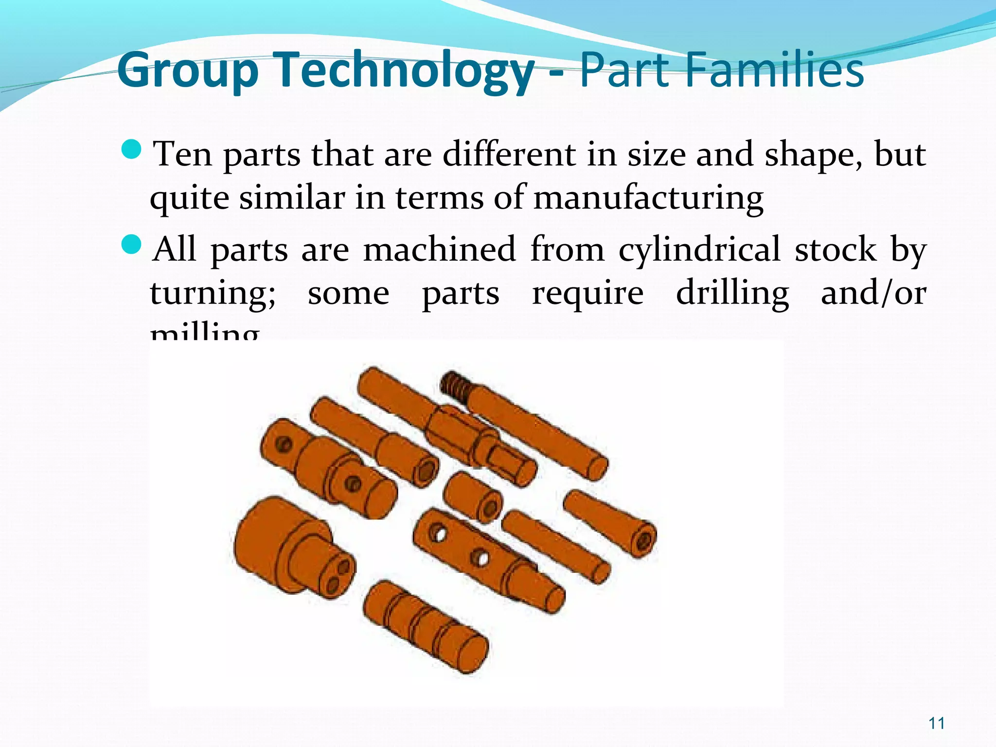 Group Technology, coding and cell design | PPT