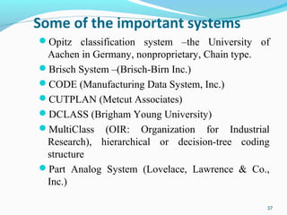 Opitz Classification System Examples Group Technology, coding and cell design | PPT