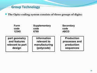 Group Technology, coding and cell design | PPT
