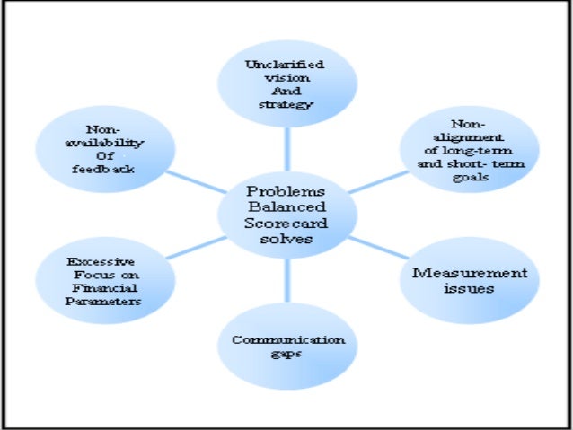 value chain analysis on berger paints Business enviornment of asian paints value in berger international asian paints will focused to increase shareholder value by further improving the supply chain. value chain analysis on berger paints Business enviornment of asian paints value in berger international asian paints will focused to increase shareholder value by further improving the supply chain.