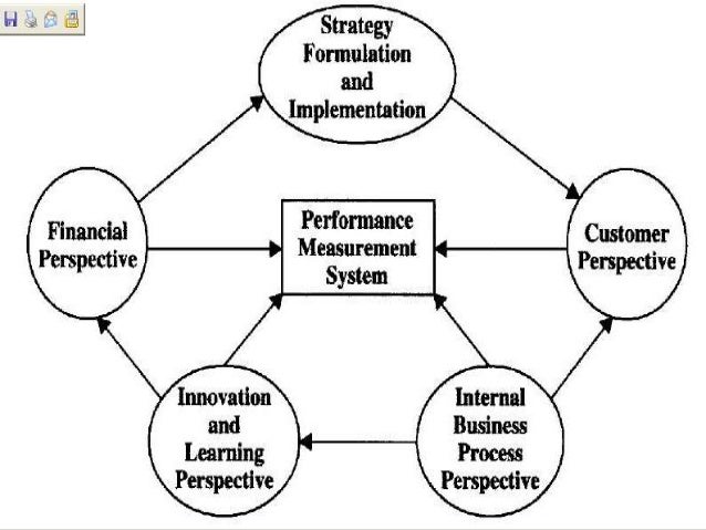 value chain analysis on berger paints Business enviornment of asian paints value in berger international asian paints will focused to increase shareholder value by further improving the supply chain. value chain analysis on berger paints Business enviornment of asian paints value in berger international asian paints will focused to increase shareholder value by further improving the supply chain.