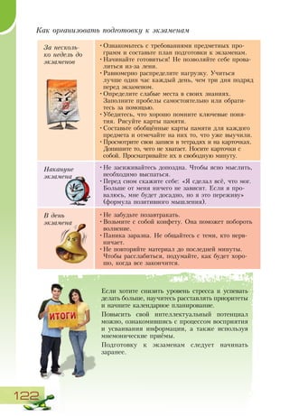 122
Как организовать подготовку к экзаменам
За несколь-
ко недель до
экзаменов
•	Ознакомьтесь с требованиями предметных про-
грамм и составьте план подготовки к экзаменам.
•	Начинайте готовиться! Не позволяйте себе прова-
литься из-за лени.
•	Равномерно распределите нагрузку. Учиться
лучше один час каждый день, чем три дня подряд
перед экзаменом.
•	Определите слабые места в своих знаниях.
Заполните пробелы самостоятельно или обрати-
тесь за помощью.
•	Убедитесь, что хорошо помните ключевые поня-
тия. Рисуйте карты памяти.
•	Составьте обобщённые карты памяти для каждого
предмета и отмечайте на них то, что уже выучили.
•	Просмотрите свои записи в тетрадях и на карточках.
Допишите то, чего не хватает. Носите карточки с
собой. Просматривайте их в свободную минуту.
Накануне
экзамена
•	Не засиживайтесь допоздна. Чтобы ясно мыслить,
необходимо выспаться.
•	Перед сном скажите себе: «Я сделал всё, что мог.
Больше от меня ничего не зависит. Если я про-
валюсь, мне будет досадно, но я это переживу»
(формула позитивного мышления).
В день
экзамена
•	Не забудьте позавтракать.
•	Возьмите с собой конфету. Она поможет побороть
волнение.
•	Паника заразна. Не общайтесь с теми, кто нерв-
ничает.
•	Не повторяйте материал до последней минуты.
Чтобы расслабиться, подумайте, как будет хоро-
шо, когда все закончится.
Если хотите снизить уровень стресса и успевать
делать больше, научитесь расставлять приоритеты
и начните календарное планирование.
Повысить свой интеллектуальный потенциал
можно, ознакомившись с процессом восприятия
и усваивания информации, а также используя
мнемонические приёмы.
Подготовку к экзаменам следует начинать
заранее.
 