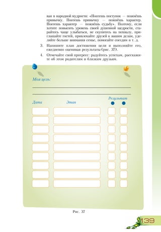 139
ван в народной мудрости: «Посеешь поступок — пожнёшь
привычку. Посеешь привычку — пожнёшь характер.
Посеешь характер — пожнёшь судьбу». Поэтому, если
хотите повысить уровень своей душевной щедрости, ста-
райтесь чаще улыбаться, не скупитесь на похвалу, при-
глашайте гостей, привлекайте друзей к вашим делам, уде-
ляйте больше внимания семье, помогайте соседям и т. д.
3.	 Напишите план достижения цели и выполняйте его,
ежедневно оценивая результаты (рис. 37).
4.	 Отмечайте свой прогресс: радуйтесь успехам, расскажи-
те об этом родителям и близким друзьям.
Моя цель:


Дата 	 Этап
Результат
Рис. 37
 
