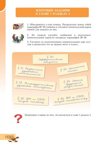 186
1. Объединитесь в семь команд. Распределите между собой
параграфы20–26 учебника и составьте концептуальныкарты
памяти для каждого из них.
2. По очереди сделайте сообщения и подготовьте
концептуальные карты по материалу параграфов 20–26.
3. Составьте из подготовленных концептуальных карт кол-
лаж и разместите его на видном месте в классе.
ИТОГОВЫЕ ЗАДАНИЯ
К ГЛАВЕ 1 РАЗДЕЛА 4
§ 20.
Эффективное
общение
§ 21. Развитиездоровыхотношений
§ 23. Репродуктивноездоровье молодёжи
§ 22. Ценность
семьи
Подытожьте главное из того, что выизучали в главе 1 раздела 4
§ 24. Школа
будущих
родителей
§ 25. ВИЧ и СПИД:вызов человеку
§ 26. ВИЧ и СПИД:
вызов человечеству
 