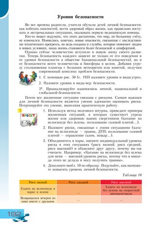 192
Уровни безопасности
Во все времена родители, учителя обучали детей личной безопасности:
как избегать опасностей, вести здоровый образ жизни, как правильно посту-
пать в экстремальных ситуациях, оказывать первую медицинскую помощь.
Кто-то может подумать, что этого достаточно, что мир, по большому счёту,
не изменился. Появились, конечно, новые опасности, связанные с последствия-
ми технического прогресса, но ведь созданы и службы, которые помогают лю­дям
в новых условиях, наша жизнь становится более безопасной и комфортной.
Однако сейчас человечество вступило в новую эпоху своего разви-
тия. Теперь безопасность каждого зависит не только от его поведения и
от уровня безопасности в обществе (национальной безопасности), но и
от безопасности всего человечества и биосферы в целом. Добавив угро-
зу столкновения планеты с большим метеоритом или кометой, получим
современный комплекс проблем безопасности.
1.	С помощью рис. 50 (с. 193) назовите уровни и виды угроз.
2.	Назовите уровни и виды мер безопасности.
3*. Проанализируйте взаимосвязь личной, национальной и
глобальной безопасности.
Почти все жизненные ситуации связаны с рисками. Самым важным
для личной безопасности является умение адекватно оценивать риски.
Потренируйте это умение, выполняя практическую работу.
1.	Используя метод мозгового штурма, приведите примеры
жизненных ситуаций, в которых существует угроза
жизни или здоровью ваших сверстников (катание на
велосипеде без шлема, пользование газовой плитой...).
2.	Назовите риски, связанные с этими ситуациями (ката-
ние на велосипеде — травма, ДТП; пользование газовой
плитой — отравление газом, пожар...).
3.	Объединитесь в пары, оцените индивидуальный уровень
риска в этих ситуациях (риск низкий, риск средний,
риск высокий) и объясните друг другу, почему вы так
считаете. Например: «Катание на велосипеде без шлема
для меня — высокий уровень риска, потому что я никог-
да этого не делала и могу получить травмы».
4.	Дополните табл. 10 по образцу. Подумайте, как выможе-
те повысить уровень личной безопасности.
Таблица 10    
Риск низкий Риск средний Риск высокий
Ездить на велосипеде в
парке в шлеме ...
Ездить на велосипеде
без шлема на скоростной
автомагистрали
Возвращаться вечером из
кино вместе с друзьями
... ...
 