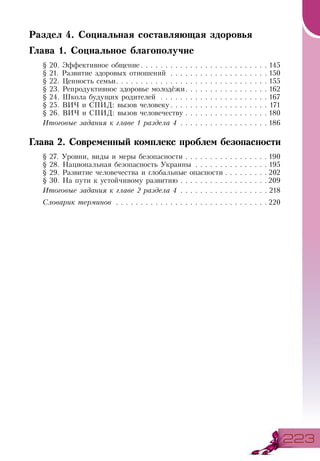 223223
Раздел 4. Социальная составляющая здоровья
Глава 1. Социальное благополучие
§ 20. Эффективное общение  . . . . . . . . . . . . . . . . . . . . . . . . .  145
§ 21. Развитие здоровых отношений . . . . . . . . . . . . . . . . . . . .  150
§ 22. Ценность семьи . . . . . . . . . . . . . . . . . . . . . . . . . . . . . .  155
§ 23. Репродуктивное здоровье молодёжи . . . . . . . . . . . . . . . .  162
§ 24. Школа будущих родителей . . . . . . . . . . . . . . . . . . . . . .  167
§ 25. ВИЧ и СПИД: вызов человеку . . . . . . . . . . . . . . . . . . . . 171
§ 26. ВИЧ и СПИД: вызов человечеству  . . . . . . . . . . . . . . . .  180
Итоговые задания к главе 1 раздела 4 . . . . . . . . . . . . . . . . . .  186
Глава 2. Современный комплекс проблем безопасности
§ 27. Уровни, виды и меры безопасности . . . . . . . . . . . . . . . . . 190
§ 28. Национальная безопасность Украины . . . . . . . . . . . . . . .  195
§ 29. Развитие человечества и глобальные опасности  . . . . . . . .  202
§ 30. На пути к устойчивому развитию . . . . . . . . . . . . . . . . . .  209
Итоговые задания к главе 2 раздела 4 . . . . . . . . . . . . . . . . . .  218
Словарик терминов . . . . . . . . . . . . . . . . . . . . . . . . . . . . . . .  220
 