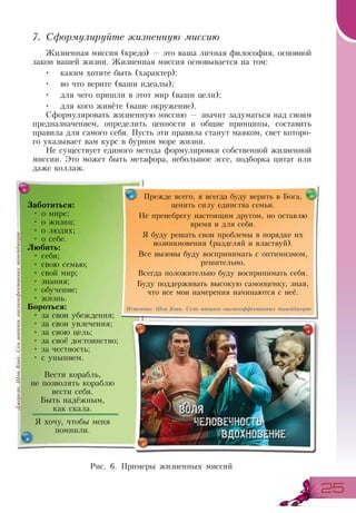 2525
7. Сформулируйте жизненную миссию
Жизненная миссия (кредо) — это ваша личная философия, основной
закон вашей жизни. Жизненная миссия основывается на том:
•	 каким хотите быть (характер);
•	 во что верите (ваши идеалы);
•	 для чего пришли в этот мир (ваши цели);
•	 для кого живёте (ваше окружение).
Сформулировать жизненную миссию — значит задуматься над своим
предназначением, определить ценности и общие принципы, составить
правила для самого себя. Пусть эти правила станут маяком, свет которо-
го указывает вам курс в бурном море жизни.
Не существует единого метода формулировки собственной жизненной
миссии. Это может быть метафора, небольшое эссе, подборка цитат или
даже коллаж.
Рис. 6. Примеры жизненных миссий
Заботиться:
•	 о мире;
•	 о жизни;
•	 о людях;
•	 о себе.
Любить:
•	 себя;
•	 свою семью;
•	 свой мир;
•	 знания;
•	 обучение;
•	 жизнь.
Бороться:
•	 за свои убеждения;
•	 за свои увлечения;
•	 за свою цель;
•	 за своё достоинство;
•	 за честность;
•	 с унынием.
Вести корабль,
не позволять кораблю
вести себя.
Быть надёжным,
как скала.
Я хочу, чтобы меня
помнили.
Прежде всего, я всегда буду верить в Бога,
ценить силу единства семьи.
Не пренебрегу настоящим другом, но оставлю
время и для себя.
Я буду решать свои проблемы в порядке их
возникновения (разделяй и властвуй).
Все вызовы буду воспринимать с оптимизмом,
решительно.
Всегда положительно буду воспринимать себя.
Буду поддерживать высокую самооценку, зная,
что все мои намерения начинаются с неё.
ВОЛЯ
	 ЧЕЛОВЕЧНОСТЬ
		 ВДОХНОВЕНИЕ
Джерело:ШонКові.Сімнавичоквисокоефективнихтінейджерів
Источник: Шон Кови. Семь навыков высокоэффективных тинейджеров
 
