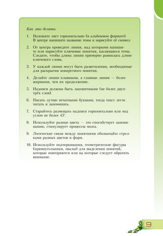 9
Как это делать:
1.	 Положите лист горизонтально (в альбомном формате).
В центре напишите название темы и нарисуйте её символ.
2.	 От центра проведите линии, над которыми напиши-
те или нарисуйте ключевые понятия, касающиеся темы.
Следите, чтобы длина линии примерно равнялась длине
ключевого слова.
3.	 У каждой линии могут быть разветвления, необходимые
для раскрытия конкретного понятия.
4.	 Делайте линии плавными, а главные линии — более
жирными, чем их продолжение.
5.	 Надписи должны быть лаконичными (не более двух-
трёх слов).
6.	 Писать лучше печатными буквами, тогда текст легче
читать и запоминать.
7.	 Старайтесь размещать надписи горизонтально или под
углом не более 45°.
8.	 Используйте разные цвета — это способствует запоми-
нанию, стимулирует процессы мозга.
9.	 Логические связи между понятиями обозначайте стрел-
ками разных цветов и форм.
10.	Используйте подчеркивания, геометрические фигуры
(прямоугольники, овалы) для выделения понятий,
которые повторяются или на которые следует обратить
внимание.
 