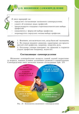95
§ 13. ЖИЗНЕННОЕ САМООПРЕДЕЛЕНИЕ
1.	 Вспомните, кем вымечтали стать, когда были ещё маленькими.
2.	 По очереди покажите движения, характерные для предста-
вителей этой профессии, например, покрутить руль.
3.	 Остальные ученики повторяют эти движения и стараются
угадать профессию (например, водитель).
Составляющие самоопределения
Жизненное самоопределение является главной задачей подростково-
го возраста, важным условием дальнейшего развития и самореализации.
Самоопределение имеет несколько важных составляющих (рис. 27).
В этом параграфе вы:
•	 определите составляющие жизненного самоопределения;
•	 узнаете об основных видах профессий;
•	 проанализируете гендерные стереотипыотносительно выбора
профессий;
•	 ознакомитесь с формулой выбора профессии;
•	 потренируетесь определять мотивы выбора профессии.
про-
фессиональ-
ное
самоопределение
КЕМ Я ХОЧУ
БЫТЬ?
семейное
самоопределение
КАКАЯ У МЕНЯ
БУДЕТ СЕМЬЯ?
лич-
ностное
самоопределение
КАКИМ
ЧЕЛОВЕКОМ Я
ХОЧУ СТАТЬ?
соци-
альное
самоопределение
К КАКОМУ СТАТУСУ
СТРЕМЛЮСЬ?
Рис. 27. Компоненты жизненного самоопределения
 