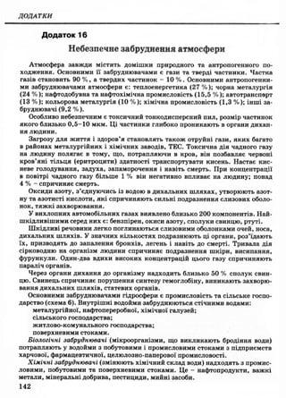 Основи здоров’я 9 клас