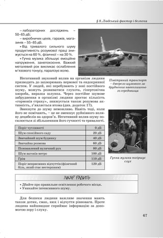 – лабораторних досліджень –
50–65 дБ;
– виробничих цехів, гаражів, мага-
зинів – 55–85 дБ.
x Від тривалого сильного шуму
продуктивність розумової праці зни-
жується на 60 %, фізичної – на 30 %.
x Гучна музика збільшує емоційне
напруження, занепокоєння. Важкий
металевий рок викликає ослаблення
м’язового тонусу, паралізує волю.
Негативний звуковий вплив на організм людини
призводить до захворювань нервової та ендокринної
систем. У людей, які перебувають у зоні постійного
шуму, можуть розвиватися глухота, гіпертонічна
хвороба, виразка шлунка. Через постійне шумове
забруднення в організмі людини зростає кількість
«гормонів страху», знижується також розумова ак-
тивність, з’являється втома (див. додаток 17).
Звикнути до шуму неможливо. Навіть тоді, коли
його не помічають, – це не зменшує руйнівного впли-
ву децибелів на здоров’я. Негативний вплив шуму по-
силюється зі збільшенням його гучності та тривалості.
Поріг чутливості 0 дБ
Шум спокійного саду 20 дБ
Звичайний шум будинку 40 дБ
Звичайна розмова 60 дБ
Пожвавлений вуличний рух 80 дБ
Шум вагонів метро 100 дБ
Грім 110 дБ
Поріг неприємних відчуттів (фізичний
біль, який стає нестерпним)
120 дБ
x Дбайте про правильне освітлення робочого місця.
x Уникайте інтенсивного шуму.
Для безпеки людини важливе значення мають
також дотик, смак, нюх і відчуття рівноваги. Проте
людина найшвидше сприймає інформацію за допо-
могою зору і слуху.
§ 8. Людський фактор і безпека
67
Повітряний транспорт
– джерело шумового за-
бруднення навколишньо-
го середовища
Гучна музика погіршує
слух
 
