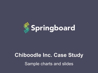 Chiboodle Inc. Case Study
Sample charts and slides
 