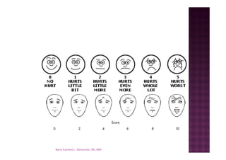 pain assessment | PDF