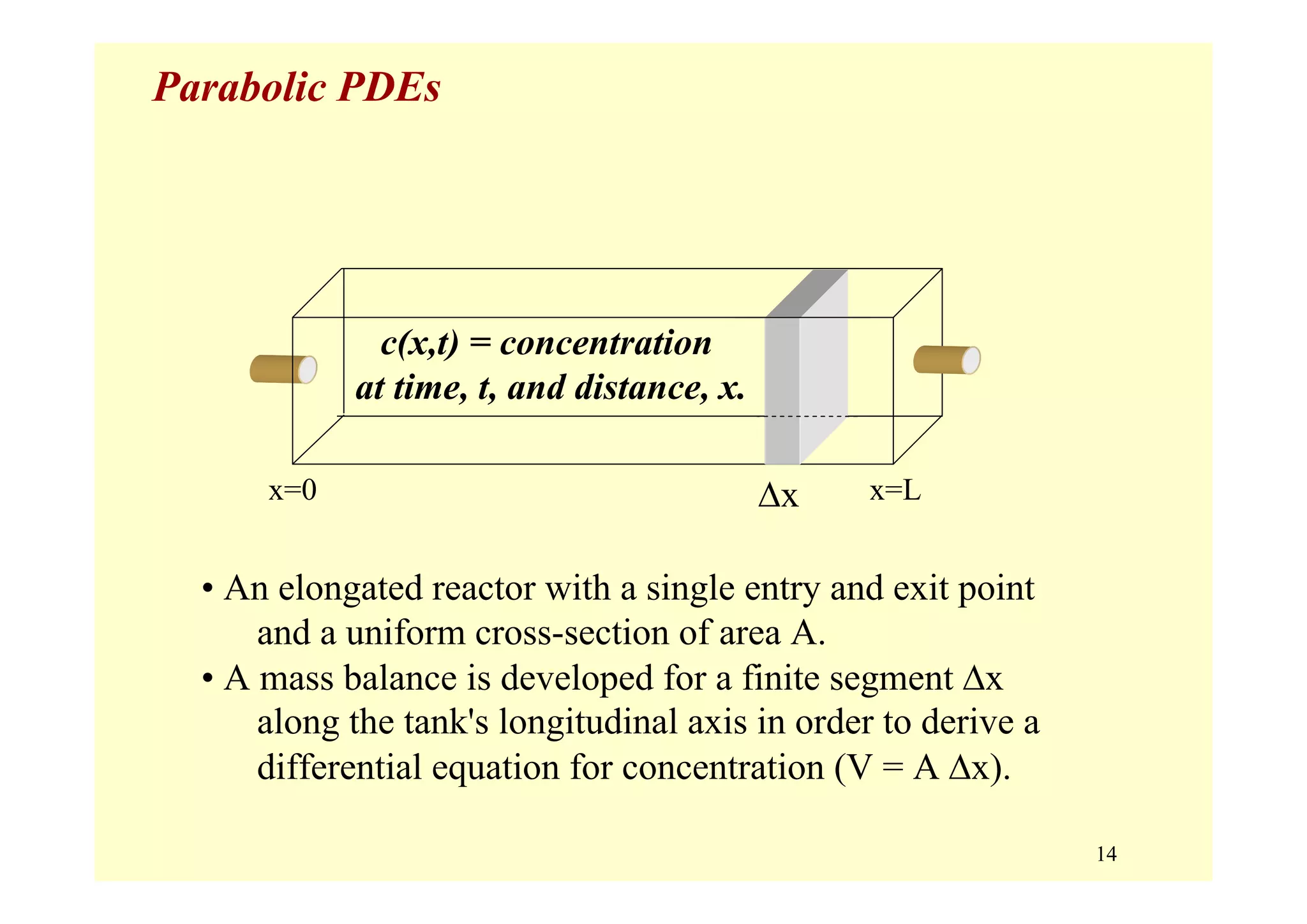 14
Parabolic PDEs
x=L
• An elongated reactor with a single entry and exit point
and a uniform cross-section of area A.
• A mass balance is developed for a finite segment Δx
along the tank's longitudinal axis in order to derive a
differential equation for concentration (V = A Δx).
Δxx=0
c(x,t) = concentration
at time, t, and distance, x.
 