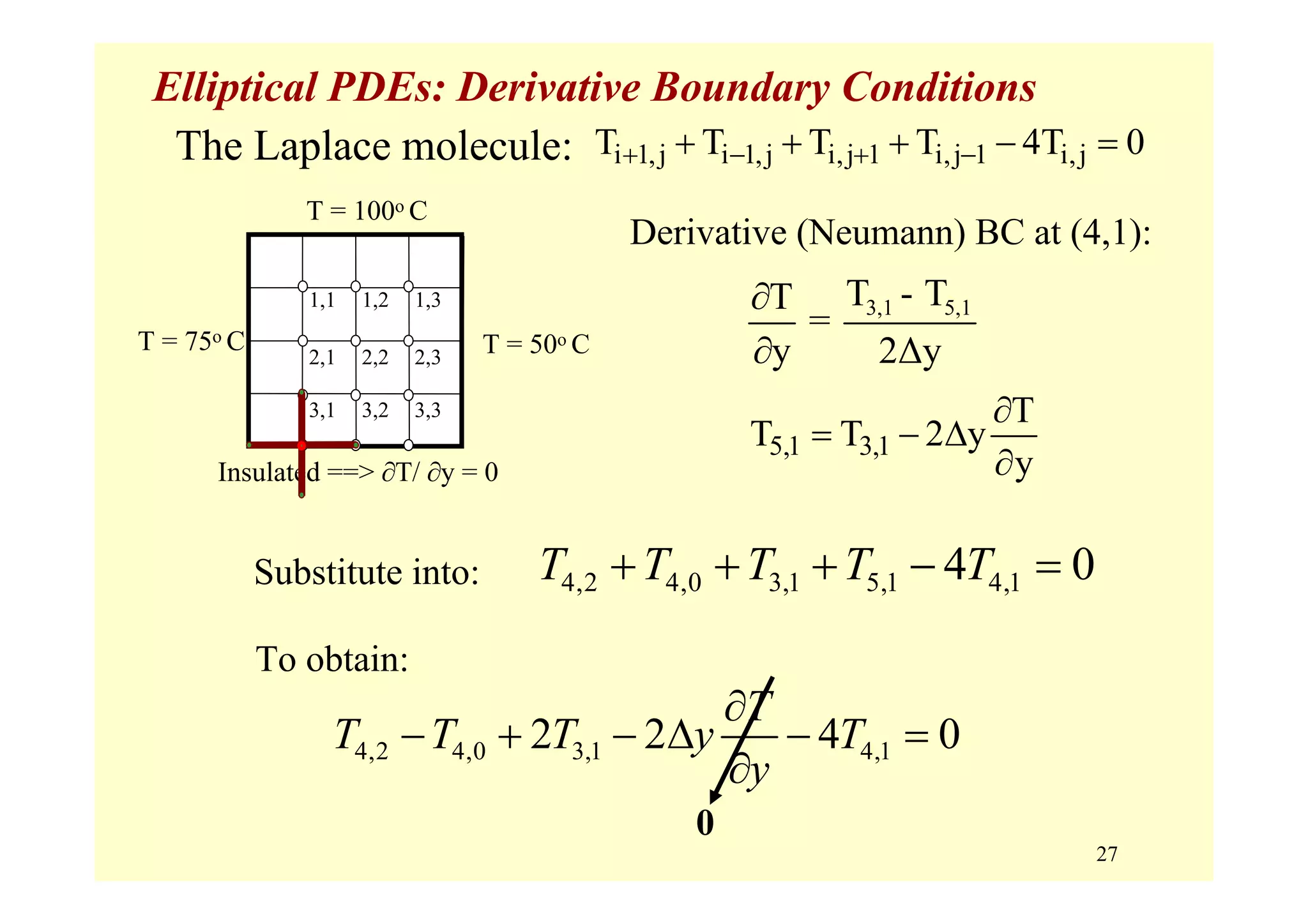 27
Elliptical PDEs: Derivative Boundary Conditions
The Laplace molecule:
Insulated ==> ∂T/ ∂y = 0
T = 50o C
T = 100o C
T = 75o C
1,1 1,2 1,3
2,1 2,2 2,3
3,1 3,2 3,3
i 1,j i 1,j i,j 1 i,j 1 i,jT T T T 4T 0+ − + −+ + + − =
5,1 3,1
T
T T 2 y
y
∂
= − Δ
∂
0
Derivative (Neumann) BC at (4,1):
3,1 5,1T - TT
=
y 2Δy
∂
∂
4,2 4,0 3,1 4,12 2 4 0
T
T T T y T
y
∂
− + − Δ − =
∂
Substitute into: 4,2 4,0 3,1 5,1 4,14 0T T T T T+ + + − =
To obtain:
 