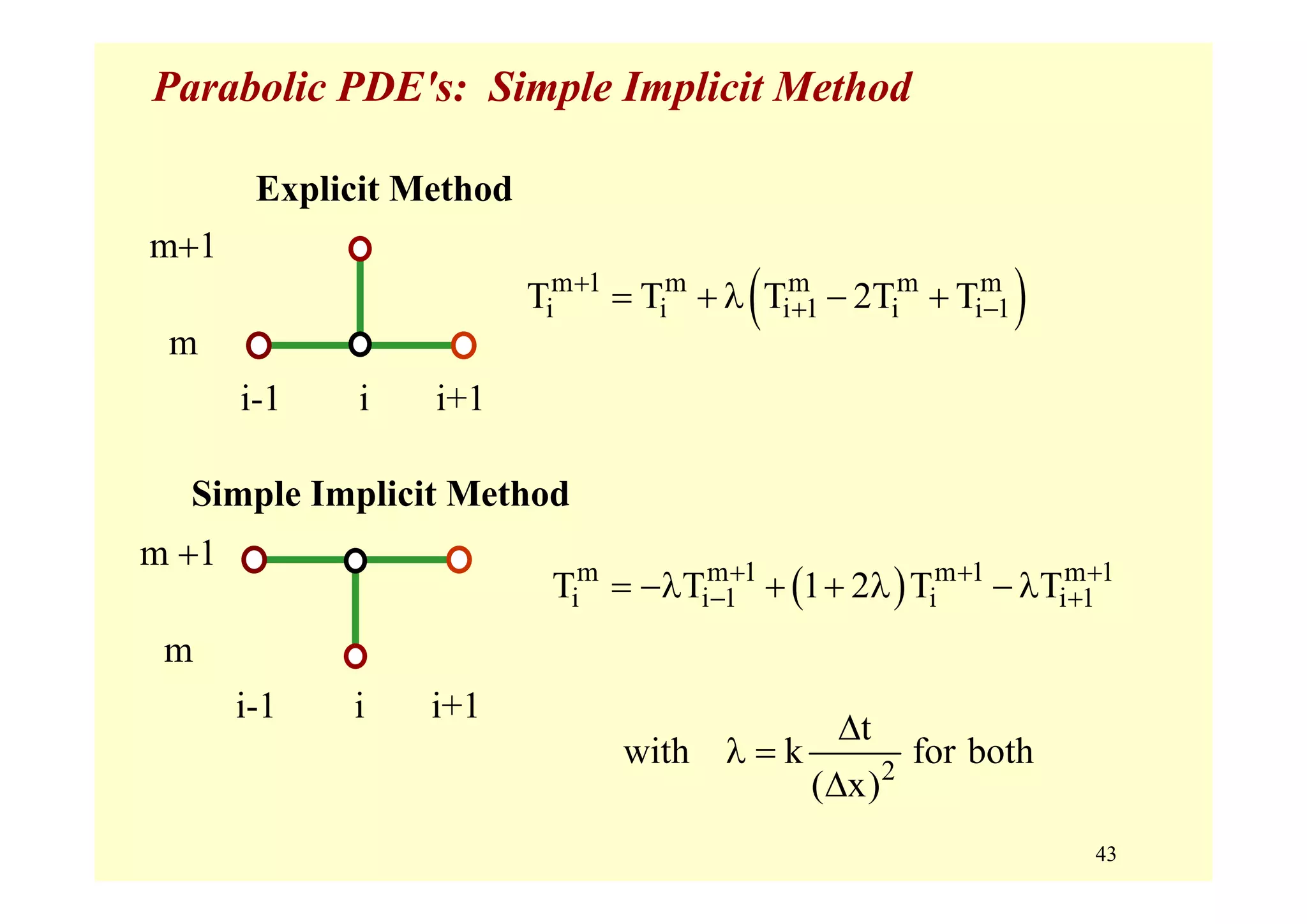 43
Parabolic PDE's: Simple Implicit Method
Explicit Method
m
m+1
i-1 i i+1
m
m +1
i-1 i i+1
Simple Implicit Method
( )m 1 m m m m
i i i 1 i i 1T T T 2T T+
+ −= + λ − +
( )m m 1 m 1 m 1
i i 1 i i 1T T 1 2 T T+ + +
− += −λ + + λ − λ
2
t
with k for both
( x)
Δ
λ =
Δ
 