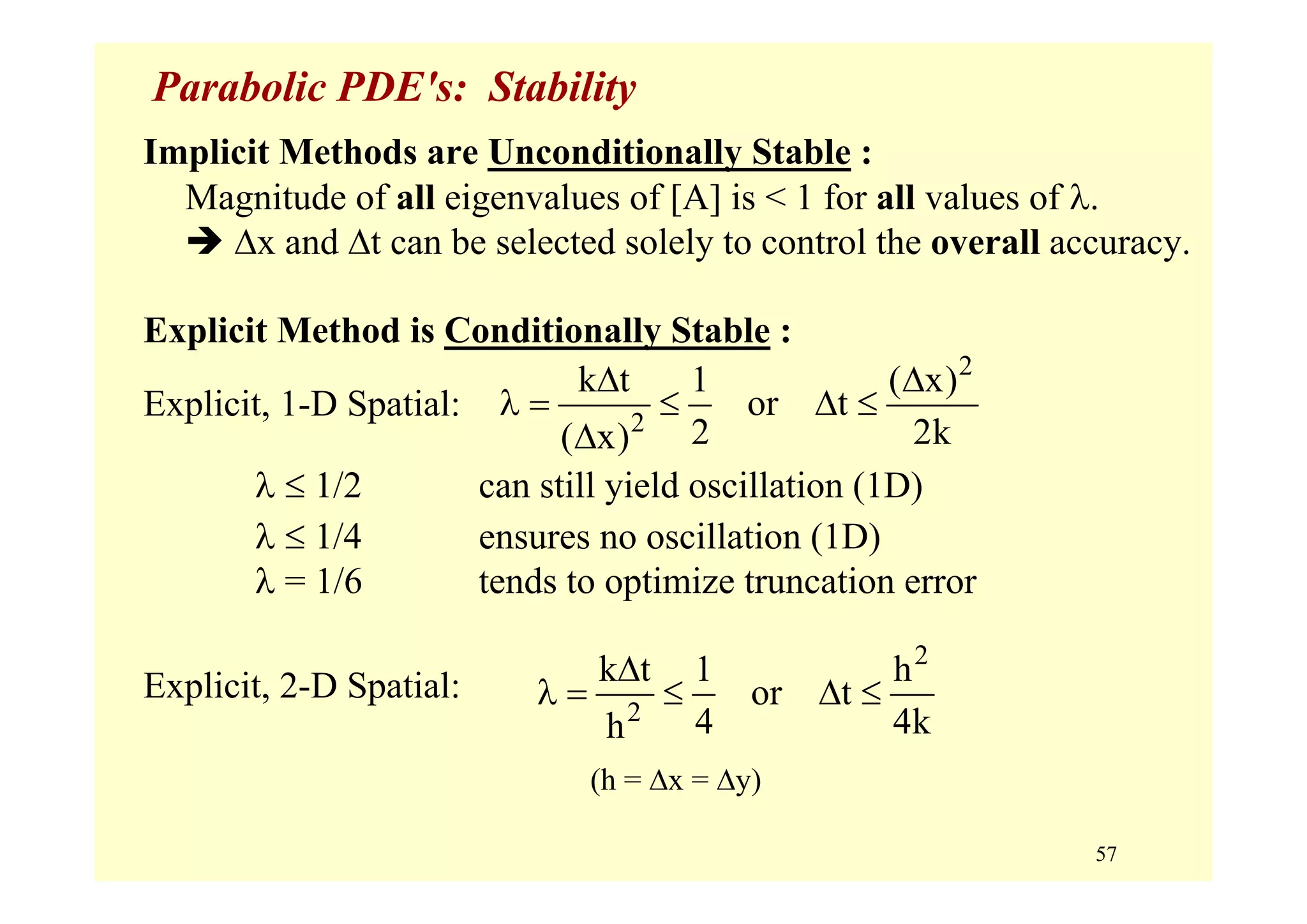57
Parabolic PDE's: Stability
Implicit Methods are Unconditionally Stable :
Magnitude of all eigenvalues of [A] is < 1 for all values of λ.
Δx and Δt can be selected solely to control the overall accuracy.
Explicit Method is Conditionally Stable :
Explicit, 1-D Spatial:
λ ≤ 1/2 can still yield oscillation (1D)
λ ≤ 1/4 ensures no oscillation (1D)
λ = 1/6 tends to optimize truncation error
Explicit, 2-D Spatial:
(h = Δx = Δy)
2
2
k t 1 ( x)
or t
2 2k( x)
Δ Δ
λ = ≤ Δ ≤
Δ
2
2
k t 1 h
or t
4 4kh
Δ
λ = ≤ Δ ≤
 