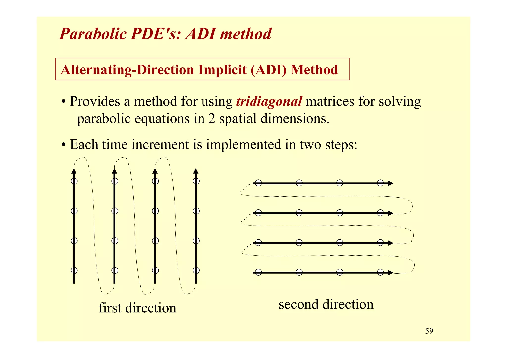 59
Parabolic PDE's: ADI method
Alternating-Direction Implicit (ADI) Method
• Provides a method for using tridiagonal matrices for solving
parabolic equations in 2 spatial dimensions.
• Each time increment is implemented in two steps:
first direction second direction
 