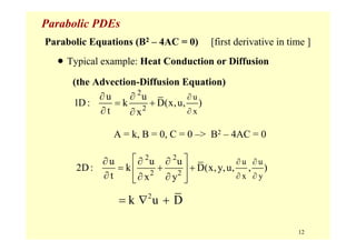9 pd es | PDF