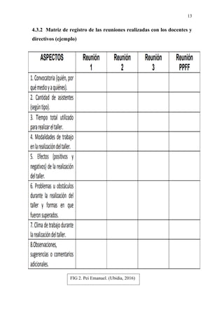 13
4.3.2 Matriz de registro de las reuniones realizadas con los docentes y
directivos (ejemplo)
FIG 2. Pei Emanuel. (Ubidia, 2016)
 