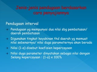 Pendugaan interval
 Pendugaan yg mempunyai dua nilai sbg pembatasan/
daerah pembatasan
 Digunakan tingkat keyakinan thd daerah yg memuat
nilai sebenarnya/ nilai duga parameternya akan berada
 Nilai (1-α) disebut koefisien kepercayaan
 Nilai duga parameter dinyatakan sebagai nilai dengan
Selang kepercayaan : (1-α) x 100%
 