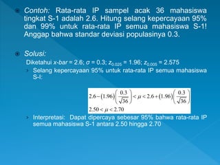  Contoh: Rata-rata IP sampel acak 36 mahasiswa
tingkat S-1 adalah 2.6. Hitung selang kepercayaan 95%
dan 99% untuk rata-rata IP semua mahasiswa S-1!
Anggap bahwa standar deviasi populasinya 0.3.
 Solusi:
Diketahui x-bar = 2.6; σ = 0.3; z0.025 = 1.96; z0.005 = 2.575
› Selang kepercayaan 95% untuk rata-rata IP semua mahasiswa
S-I:
› Interpretasi: Dapat dipercaya sebesar 95% bahwa rata-rata IP
semua mahasiswa S-1 antara 2.50 hingga 2.70
   
0.3 0.3
2.6 1.96 2.6 1.96
36 36
2.50 2.70


   
   
   
   
 
 