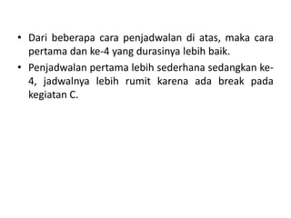 • Dari beberapa cara penjadwalan di atas, maka cara
pertama dan ke-4 yang durasinya lebih baik.
• Penjadwalan pertama lebih sederhana sedangkan ke-
4, jadwalnya lebih rumit karena ada break pada
kegiatan C.
 