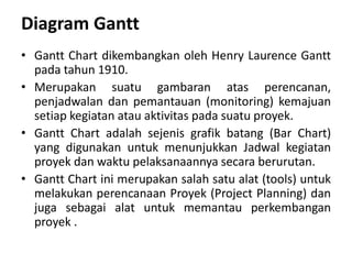 Diagram Gantt
• Gantt Chart dikembangkan oleh Henry Laurence Gantt
pada tahun 1910.
• Merupakan suatu gambaran atas perencanan,
penjadwalan dan pemantauan (monitoring) kemajuan
setiap kegiatan atau aktivitas pada suatu proyek.
• Gantt Chart adalah sejenis grafik batang (Bar Chart)
yang digunakan untuk menunjukkan Jadwal kegiatan
proyek dan waktu pelaksanaannya secara berurutan.
• Gantt Chart ini merupakan salah satu alat (tools) untuk
melakukan perencanaan Proyek (Project Planning) dan
juga sebagai alat untuk memantau perkembangan
proyek .
 