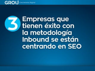Empresas que
tienen éxito con
la metodología
Inbound se están
centrando en SEO
3
 
